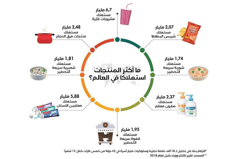 difsc-main-2020-02.jpg